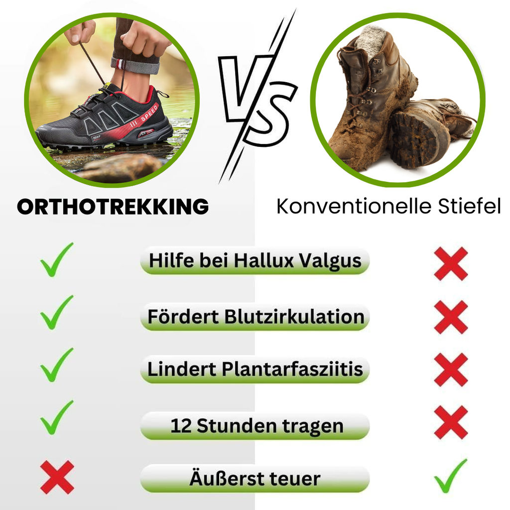 OrthoTrekking | Calzado Ergonómico para Trekking y Senderismo que Alivia el Dolor